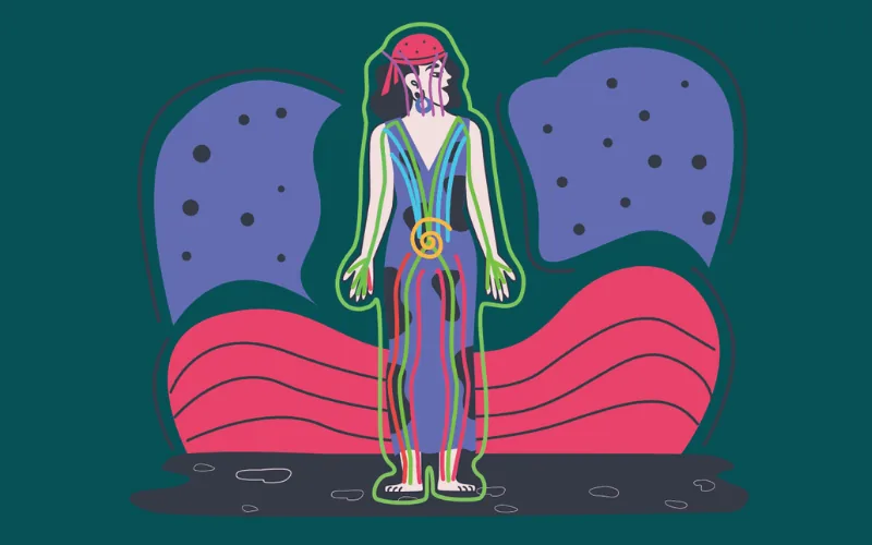 Asana Lab